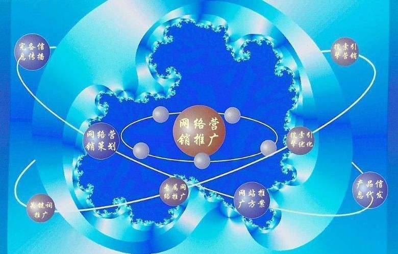 阿克塞新媒体运营企业需要掌握的网络推广技巧有哪些
